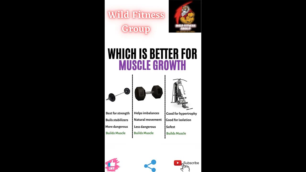 🔥Which is better for muscle growth🔥#fitness🔥#wildfitnessgroup🔥#shorts🔥