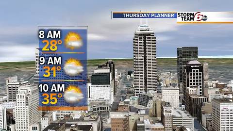 Tuesday Night Forecast