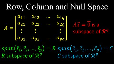 Row, Column and Null Space of a Matrix - Linear Algebra