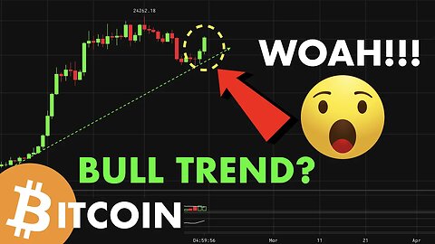 #BITCOIN 🚨 HUGE BOUNCE!!! 📈 BULL TREND CONFIRMED???