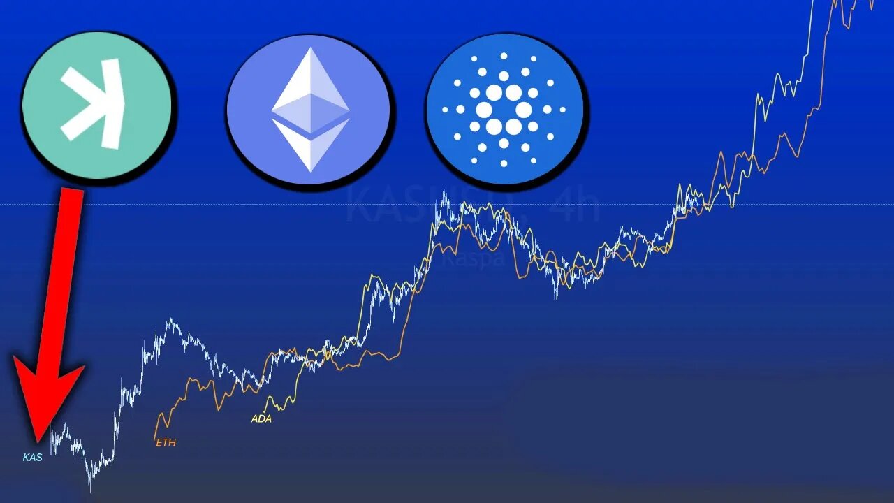 KASPA HOLDERS!! THESE CHARTS WILL SHOCK YOU!! KASPA WILL GO GLOBAL!! *OMG!!*