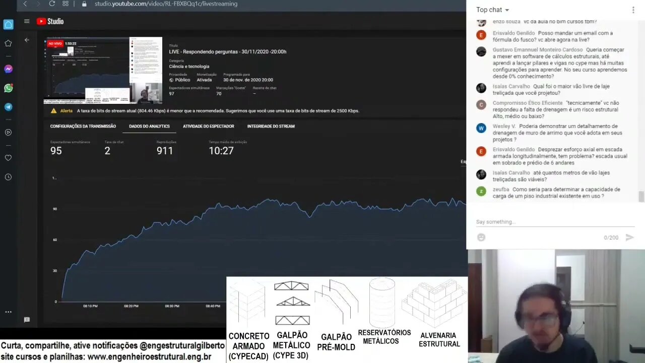 Qual vão máximo econômico para laje treliçada Curtas EngEst