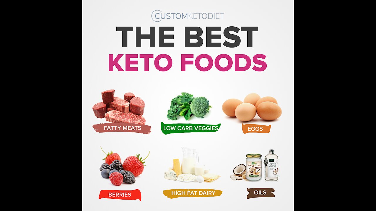 The Best Keto Foods-7 day keto diet plan