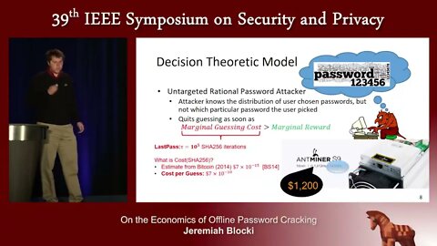 On the Economics of Offline Password Cracking