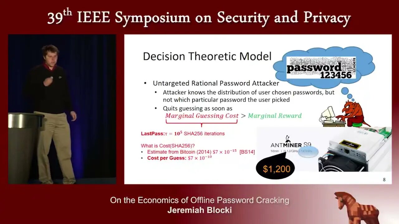 On the Economics of Offline Password Cracking