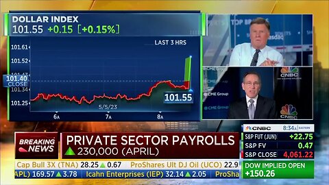 “Huge Drop:” CNBC Reports That Revisions Show 149,000 Fewer Jobs Then We Thought