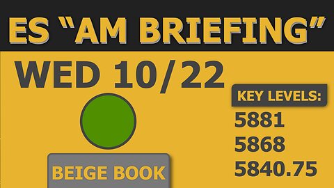 ES / MES Chart: Mark These Levels: Wednesday "AM Briefing" ✏️