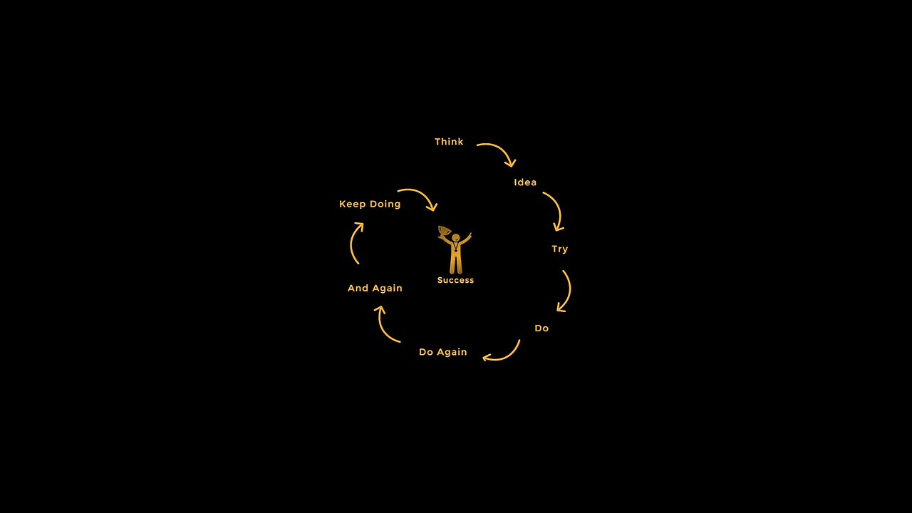 How We Became Success in Life