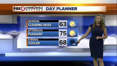 FORECAST: Cooler & Drier Air Moving In Today