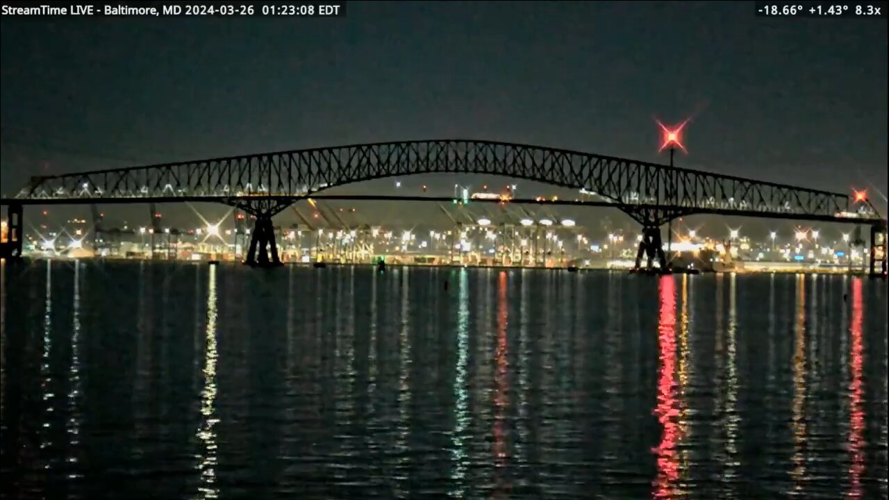 Container ship strikes the Francis Scott Key Bridge in Baltimore & it collapses