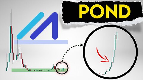 Pond Coin Price Prediction. Marlin latest updates