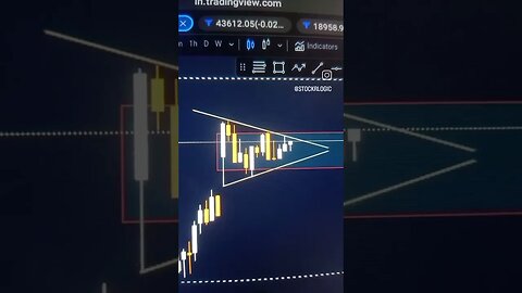 BANKNIFTY MORNING TRADE ANALYSIS 11 JUL #tradeanalysis #trading #banknifty #bankniftyanalysis