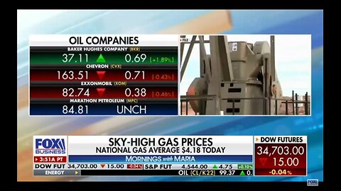 2022 John Catsimatidis, Chairman CEO of United Refining Company Speaks Oily Truth