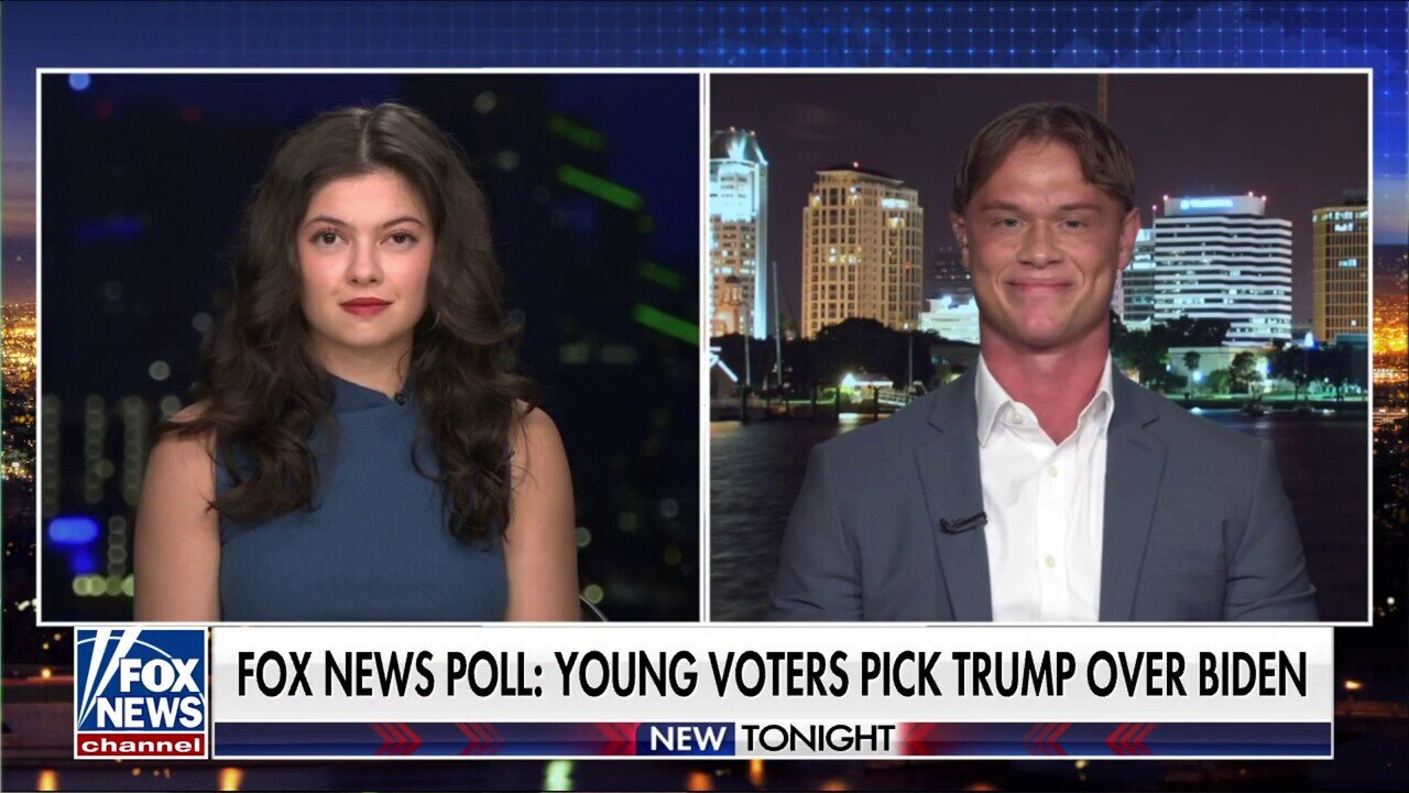 Fox News Poll: Young Voters Warming To Trump Over Biden