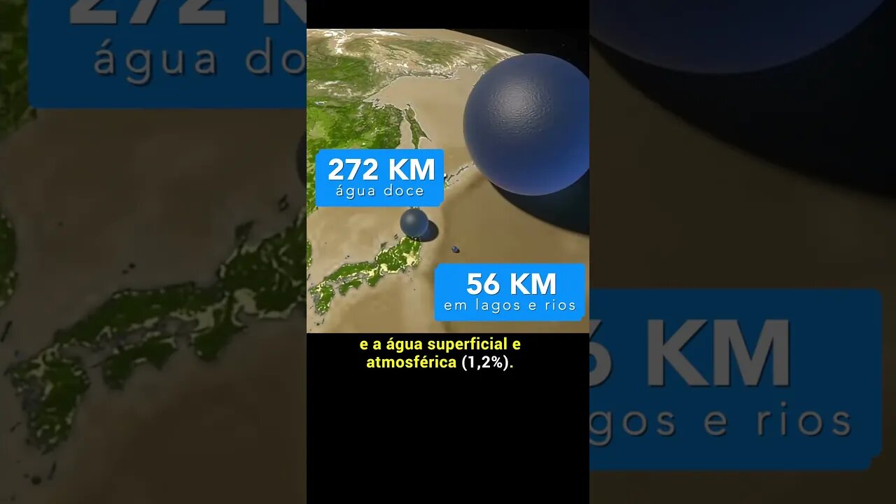 O volume total de água na Terra é menor que em outros lugares do Sistema Solar