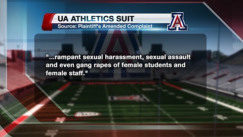 Gang rape claimed in suit against UA