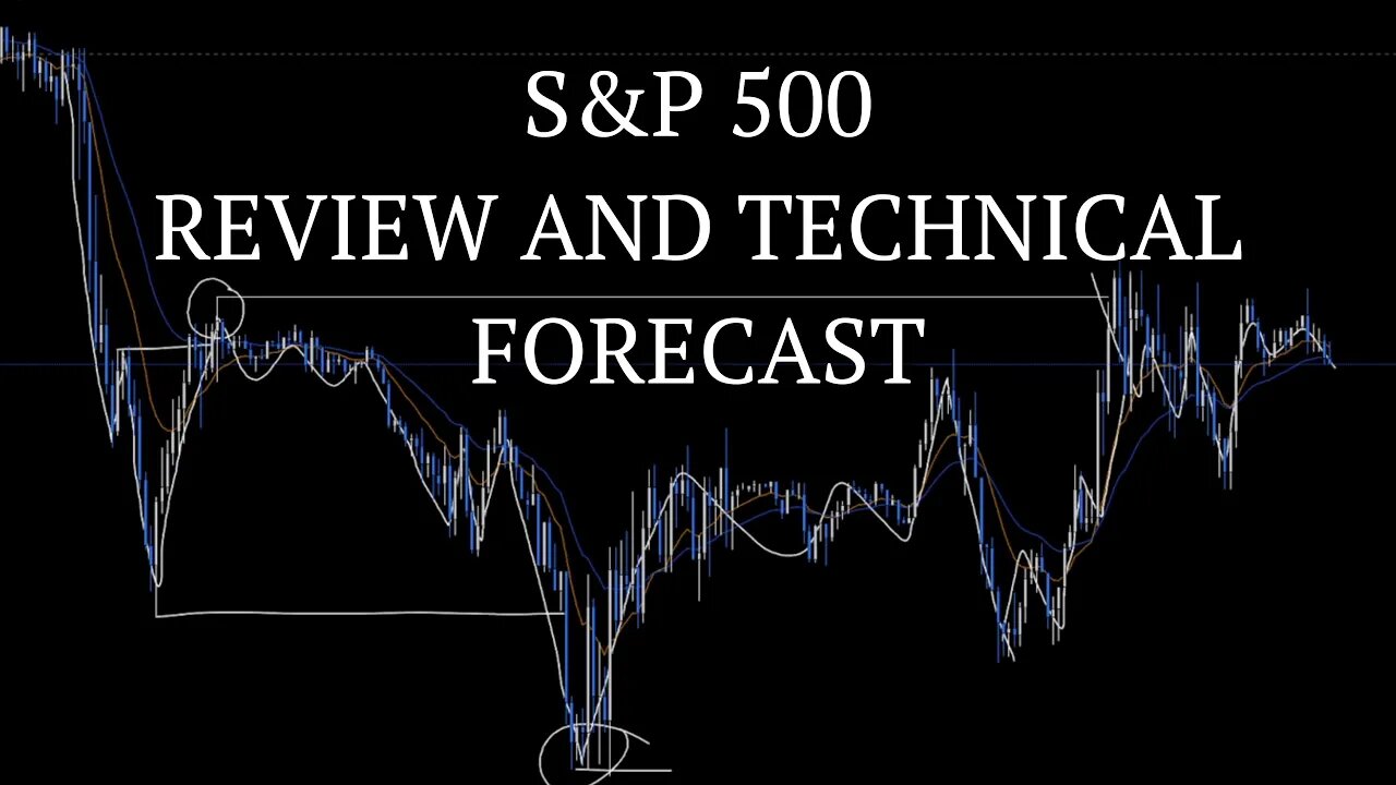 S&P 500 Technical Analysis and Future Projections
