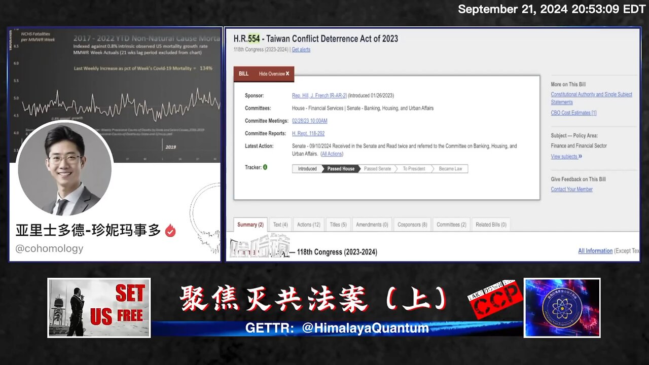 #哈哈镜 🍹🍹🍹 第 四十 期 《 #聚焦灭共法案 · （上） 》 #灭共法案 4.谈《台湾冲突阻遏法》(2)《台湾冲突阻遏法》的推出，会激化中共内部的冲突，就是中共高层内部厮杀会更加激烈