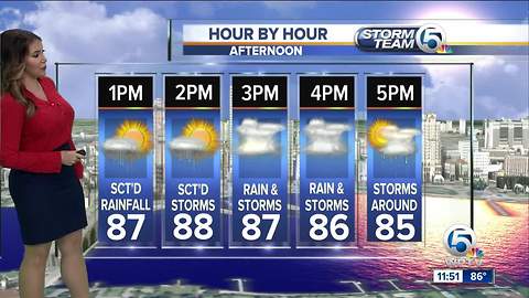 South Florida Wednesday afternoon forecast (7/4/18)