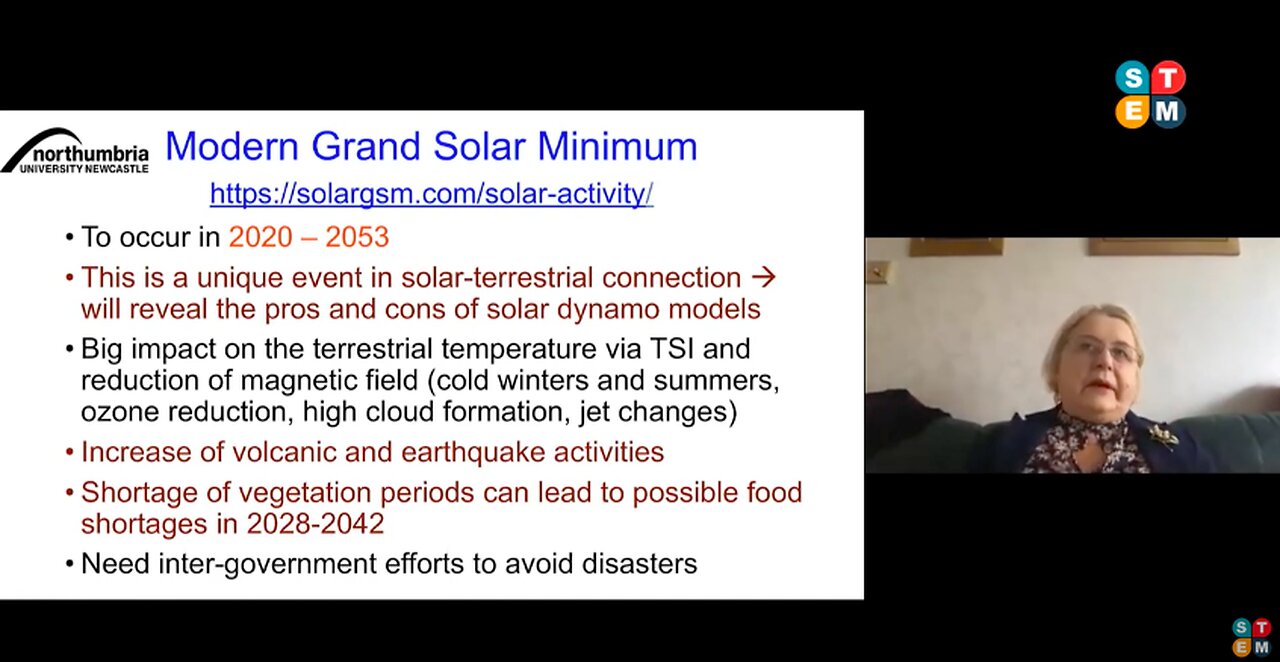 Grand Solar Minimum 2020-2053 - Dr. Valentina Zharkova