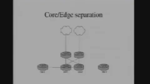Tutorial Small Network Operator Lessons Learned