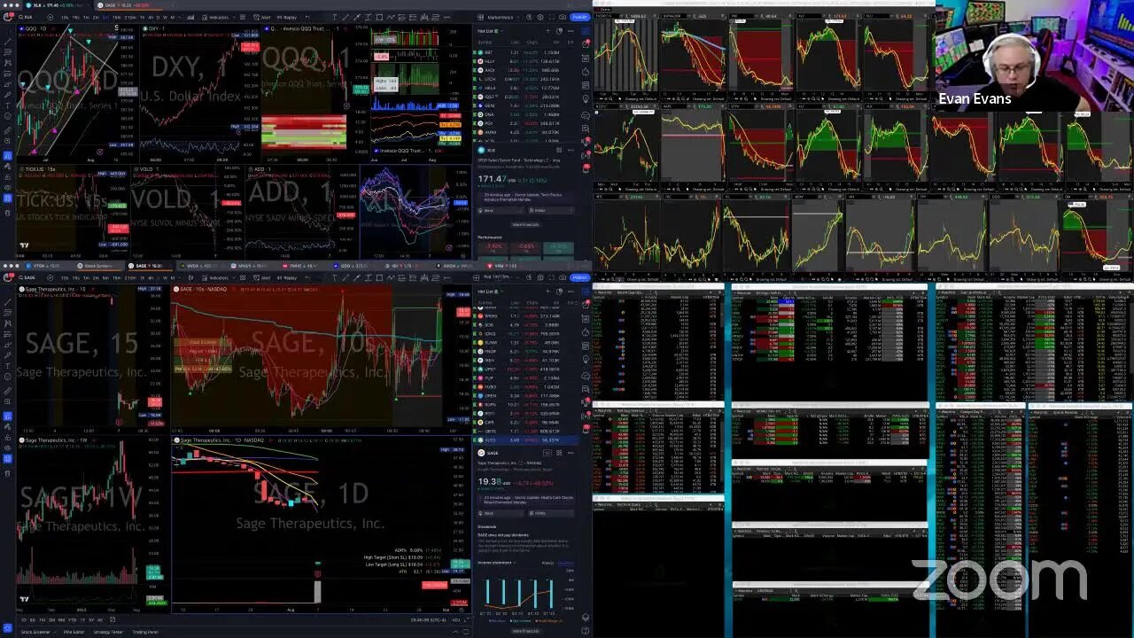 LIVE: Trading Stocks