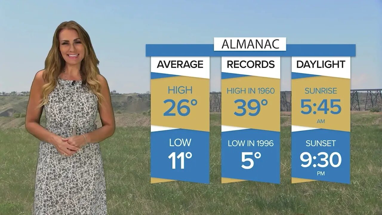 Weather Forecast | July 19, 2023 | Bridge City News