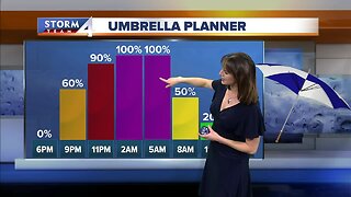 Jesse RItka's 5pm Saturday Forecast