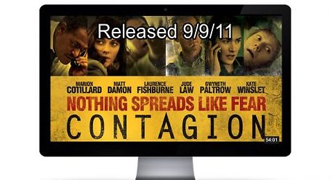 Coronavirus Pandemic Hoax & The Vaccine Agenda Exposed