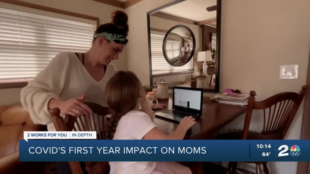 The 1st year impact of COVID-19 on mothers