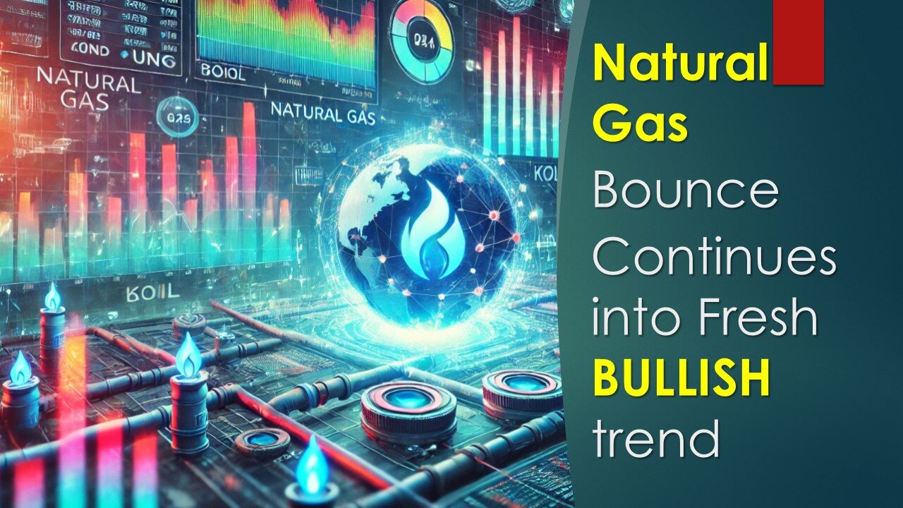 Natural Gas breaks into FRESH Bullish move