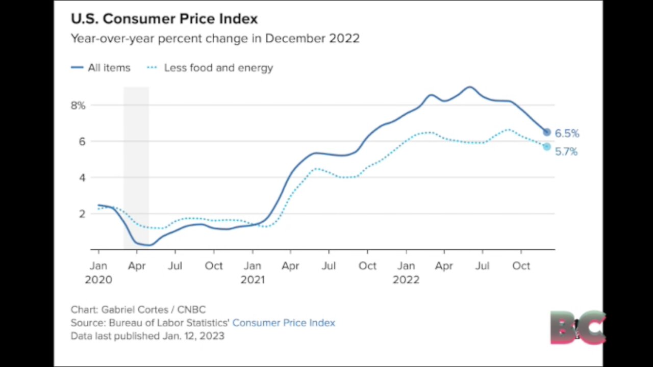 Consumer prices fell 0.1% in December, in line with expectations from economists