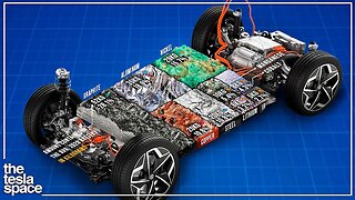 The True Cost of Lithium Batteries!