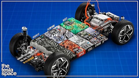 The True Cost of Lithium Batteries!