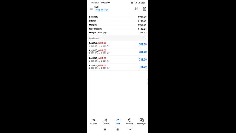 Forex Treading 1210 doller profit