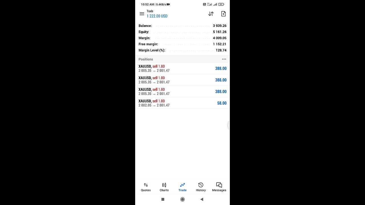 Forex Treading 1210 doller profit