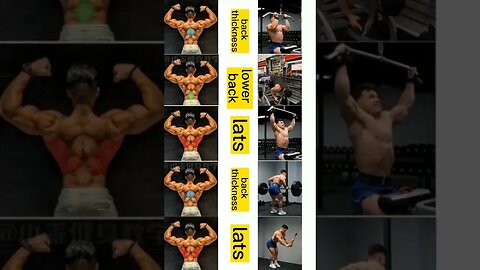 Viral Video Impressive "bodybuilding training skills" by "Vid Reels Fit" #vidreelsfit #yoga