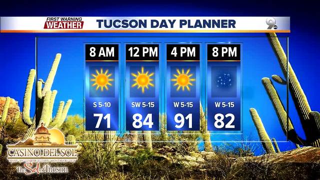 First Warning Weather Friday May 18, 2018