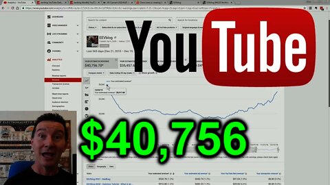 EEVblog #959 - How Much I Make On Youtube Monetization REVEALED!