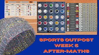 Bama Wins Big At Home, Ole Miss Slips In 1st SEC Test & Recap -Week 6 After-Maths