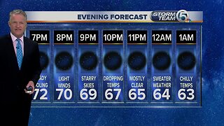 Wednesday night forecast