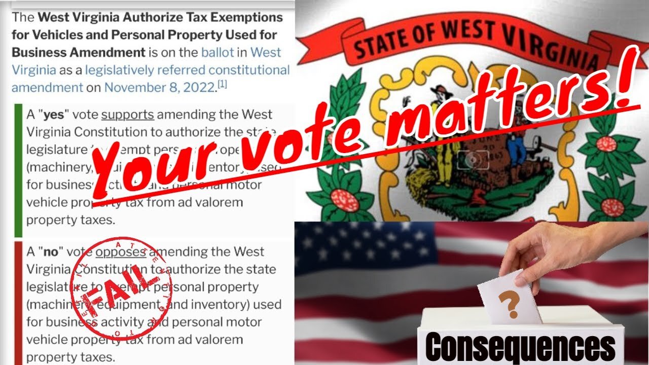 What's on the West Virginia 2022 ballot? Amendment 2