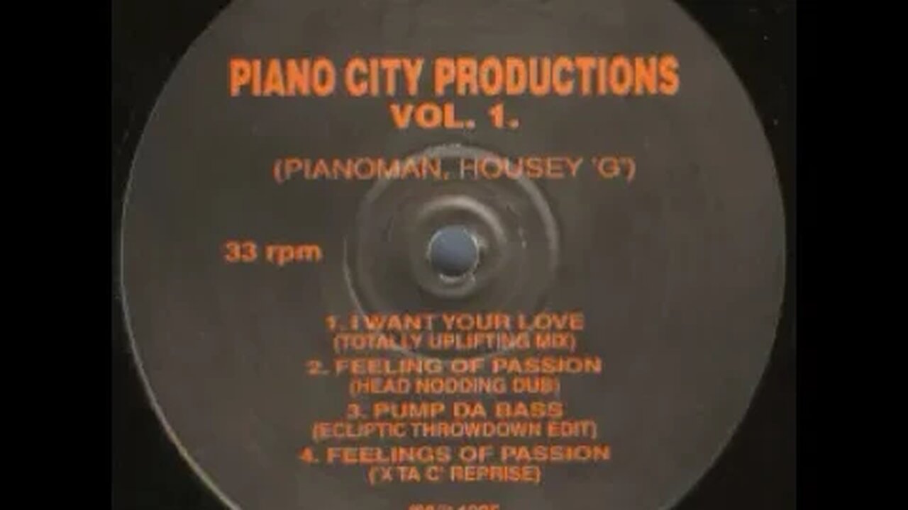 Piano City Productions- I Want Your Love (Totally Uplifting Mix)