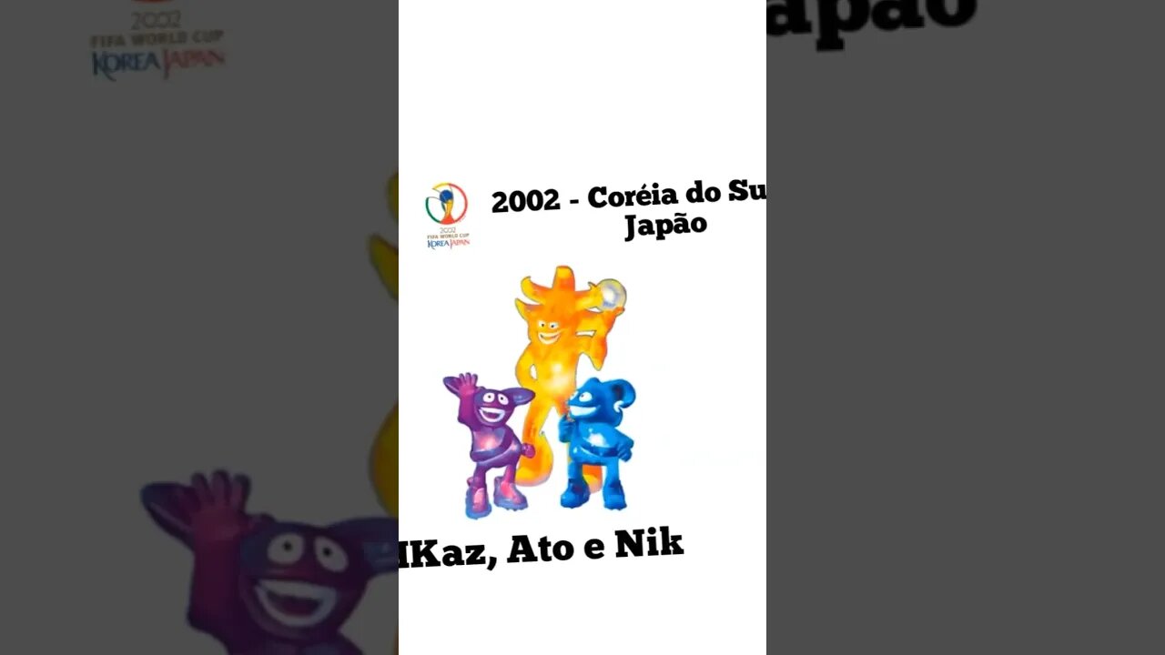 Todos os Mascotes das Copas do Mundo em 1 minuto #shorts