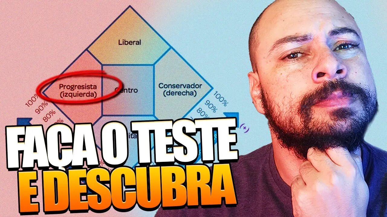 Bolsonarista ou Lulista? Desvendando Minha Identidade Política!