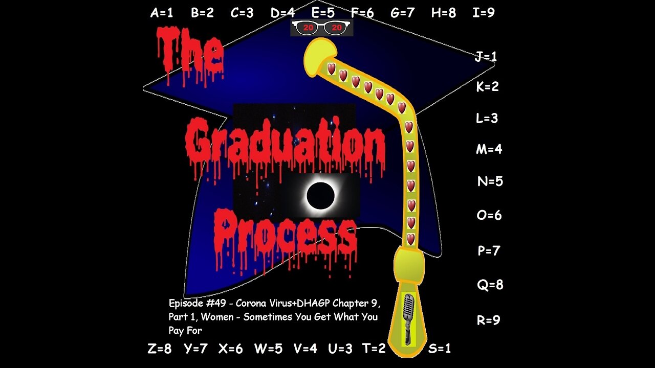 049 The Graduation Process Episode 49 Coronavirus+DHAGP Chapter 9, Part 1, Women...