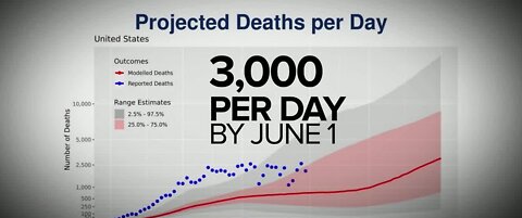 New data shows potential surge in COVID-19 cases