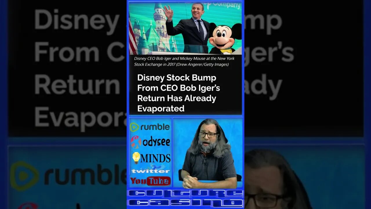 #shorts Disney Stock Collapses