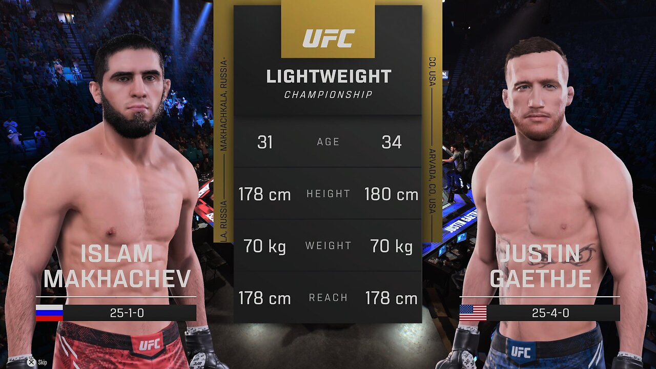 Islam Makhachev Vs Justin Gaethje UFC lightweight Championship Prediction