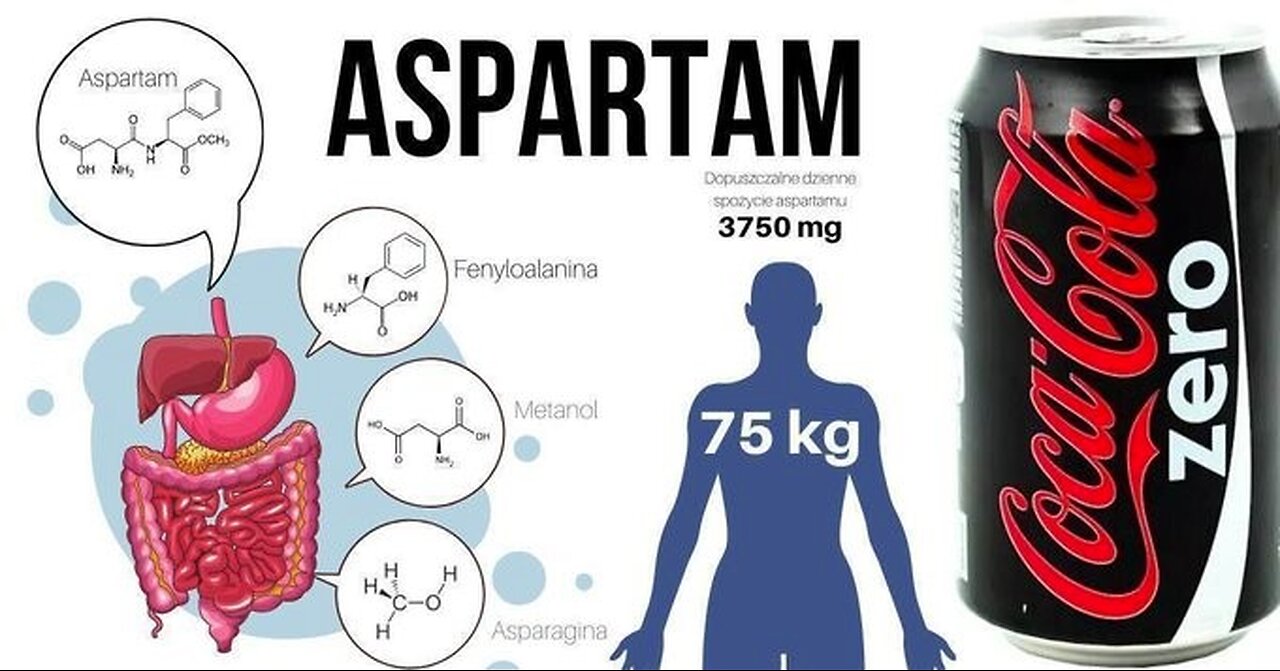 UWAGA!!! Popularny słodzik powoduje niepokój poprzez zmianę struktury mózgu | Big Pharma i ...